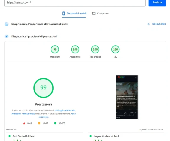 Risultato Google PageSpeed Insights 99/100 per la Home Page di Sempol.com